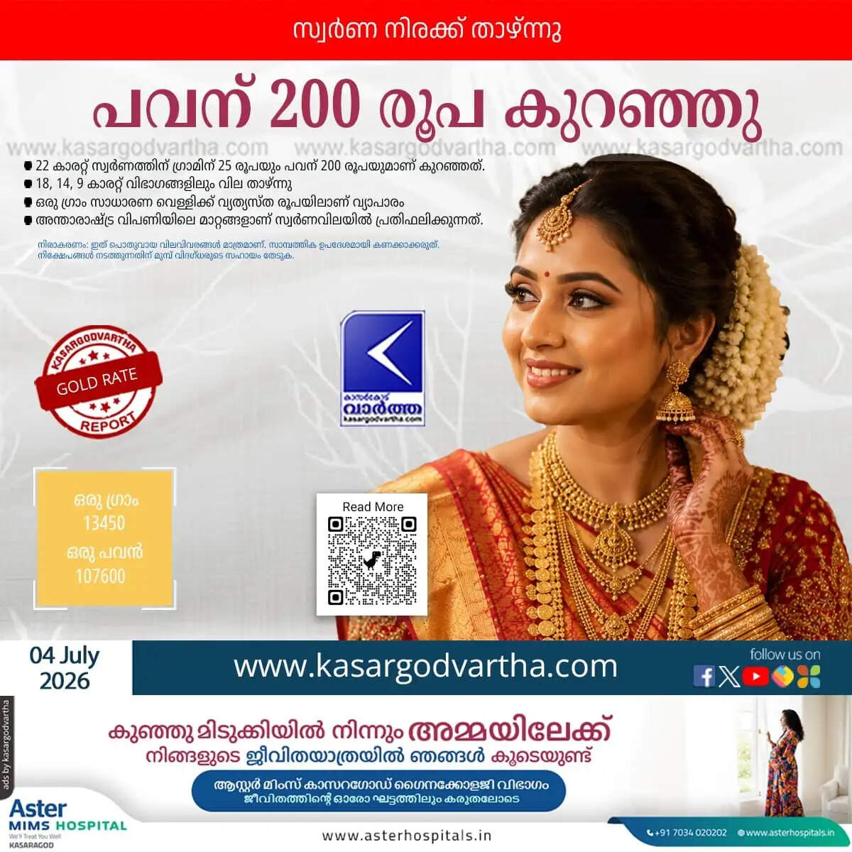 Kerala Gold Price July 04