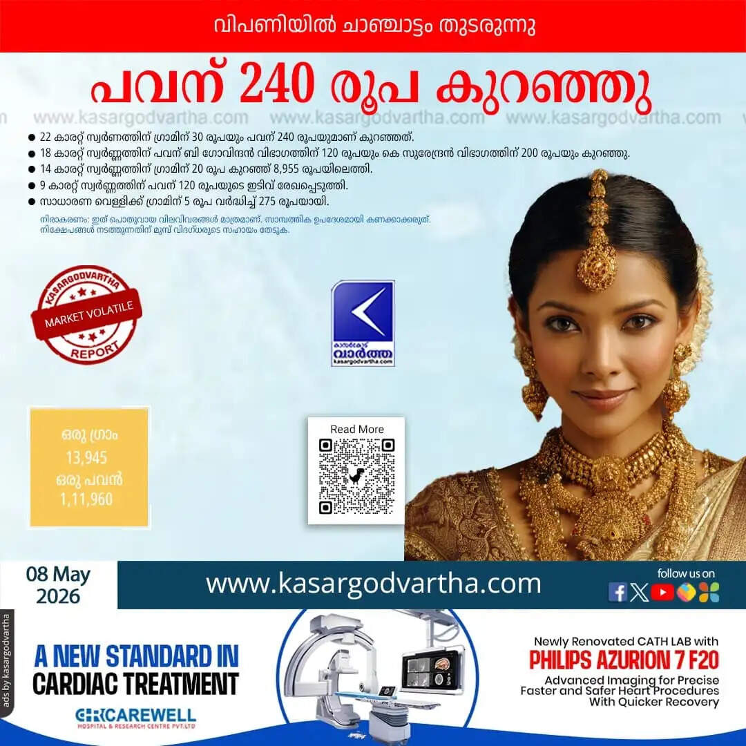 Kerala Gold Price May 08 
