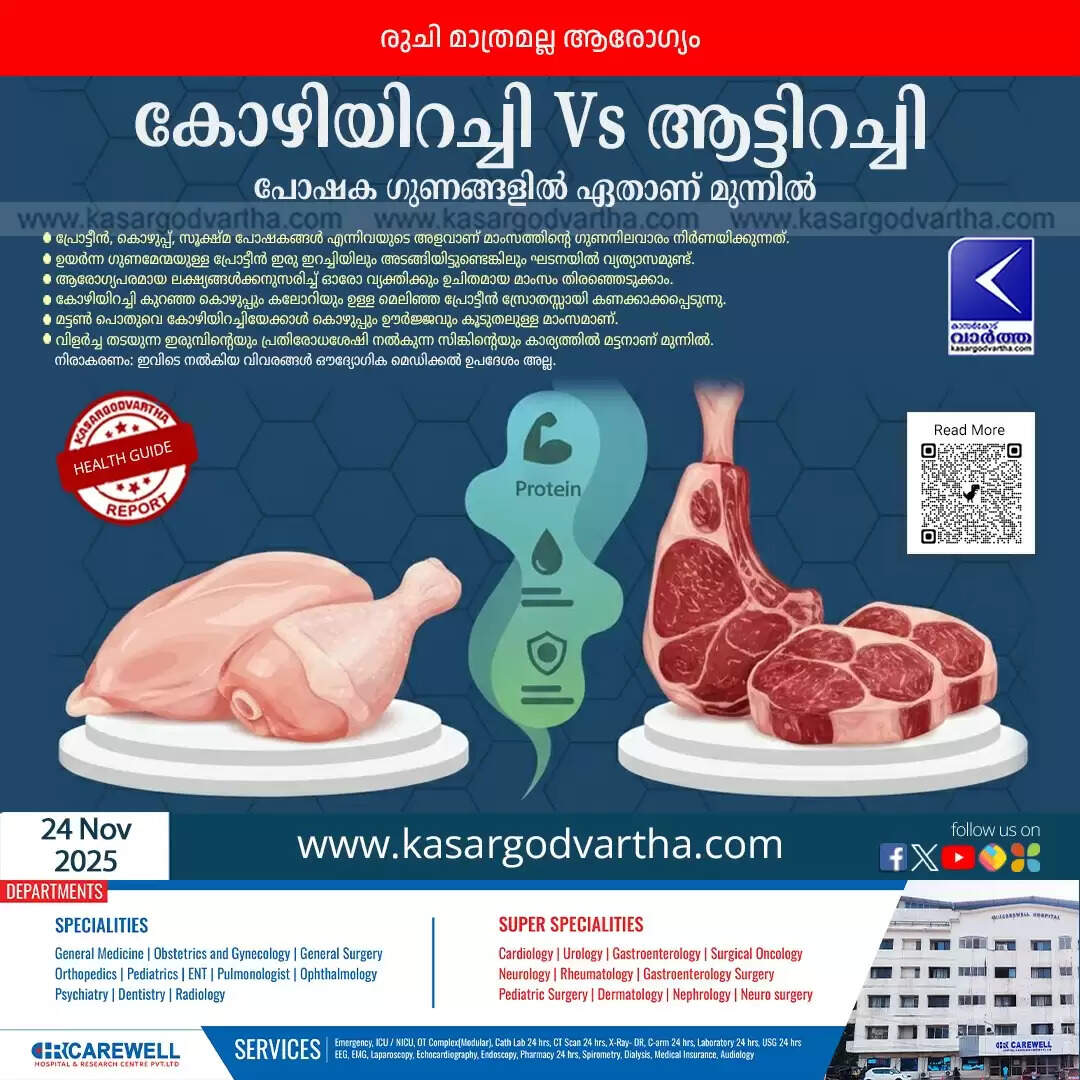 chicken vs mutton nutritional comparison protein fat iron