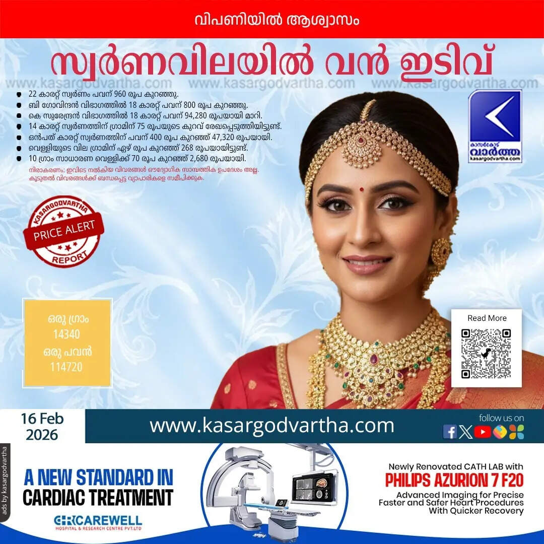 Kerala Gold Price February 16 