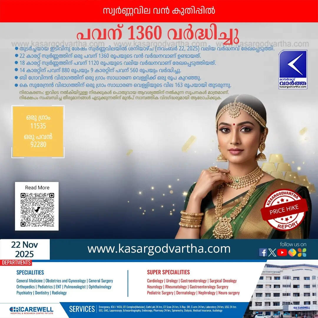 Kerala Gold Price November 22