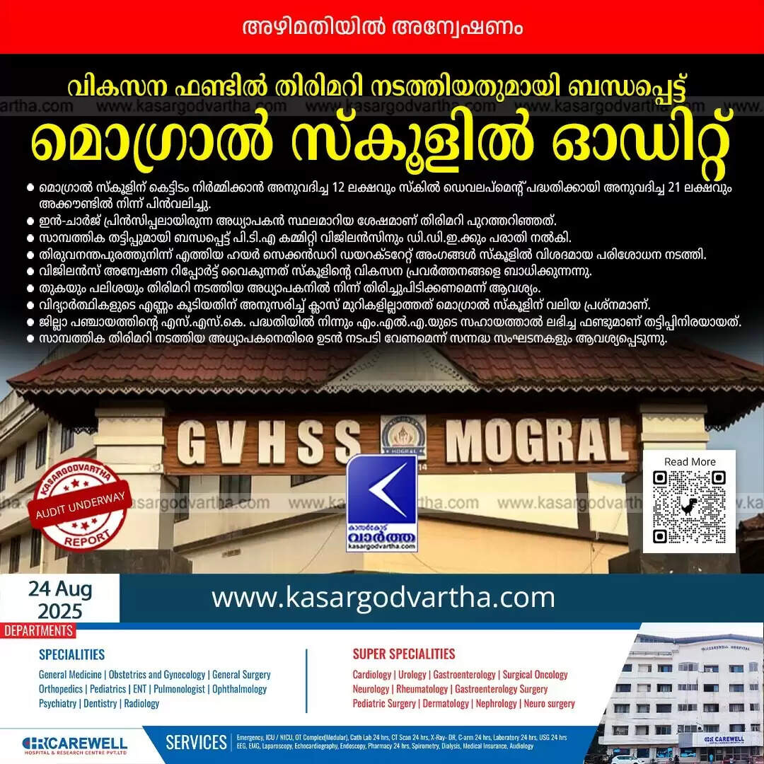 A symbolic image of a school building in Kasargod.