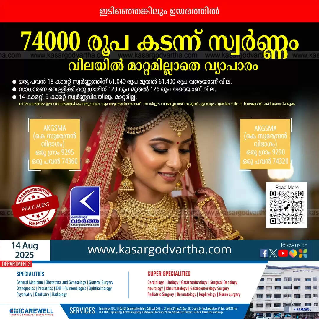A symbolic image of gold ornaments representing the daily gold price in Kerala.