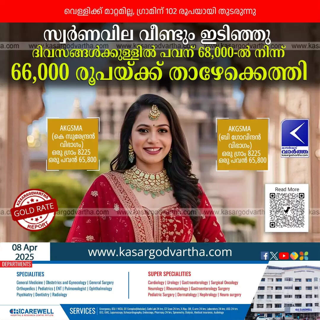 Drop in gold prices in Kerala.