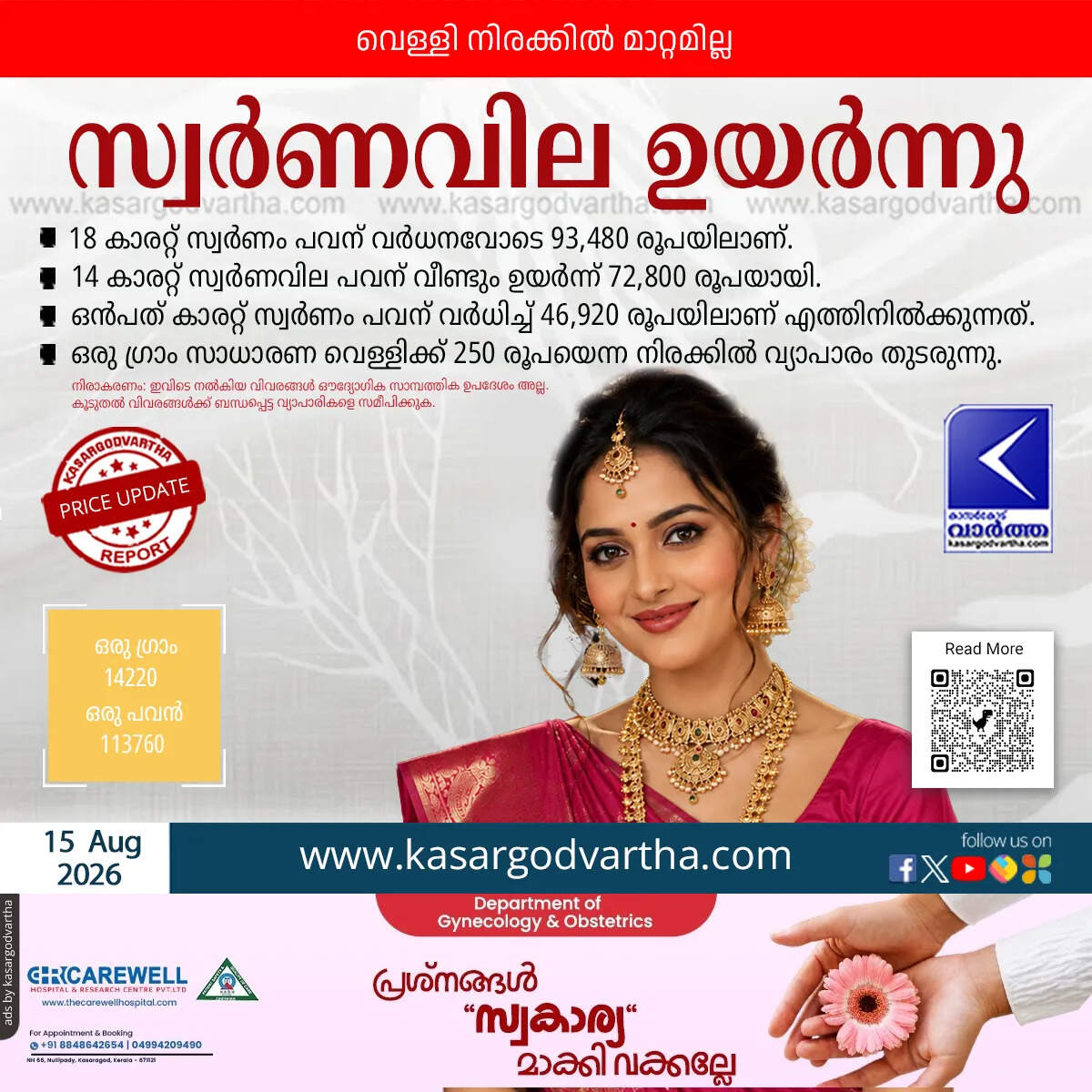 kerala gold price increase august 15 2026