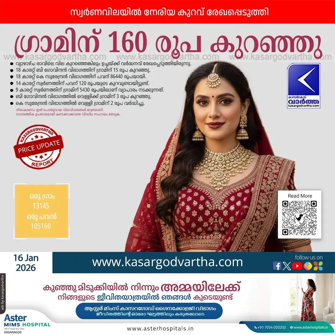 Kerala Gold Price January  16