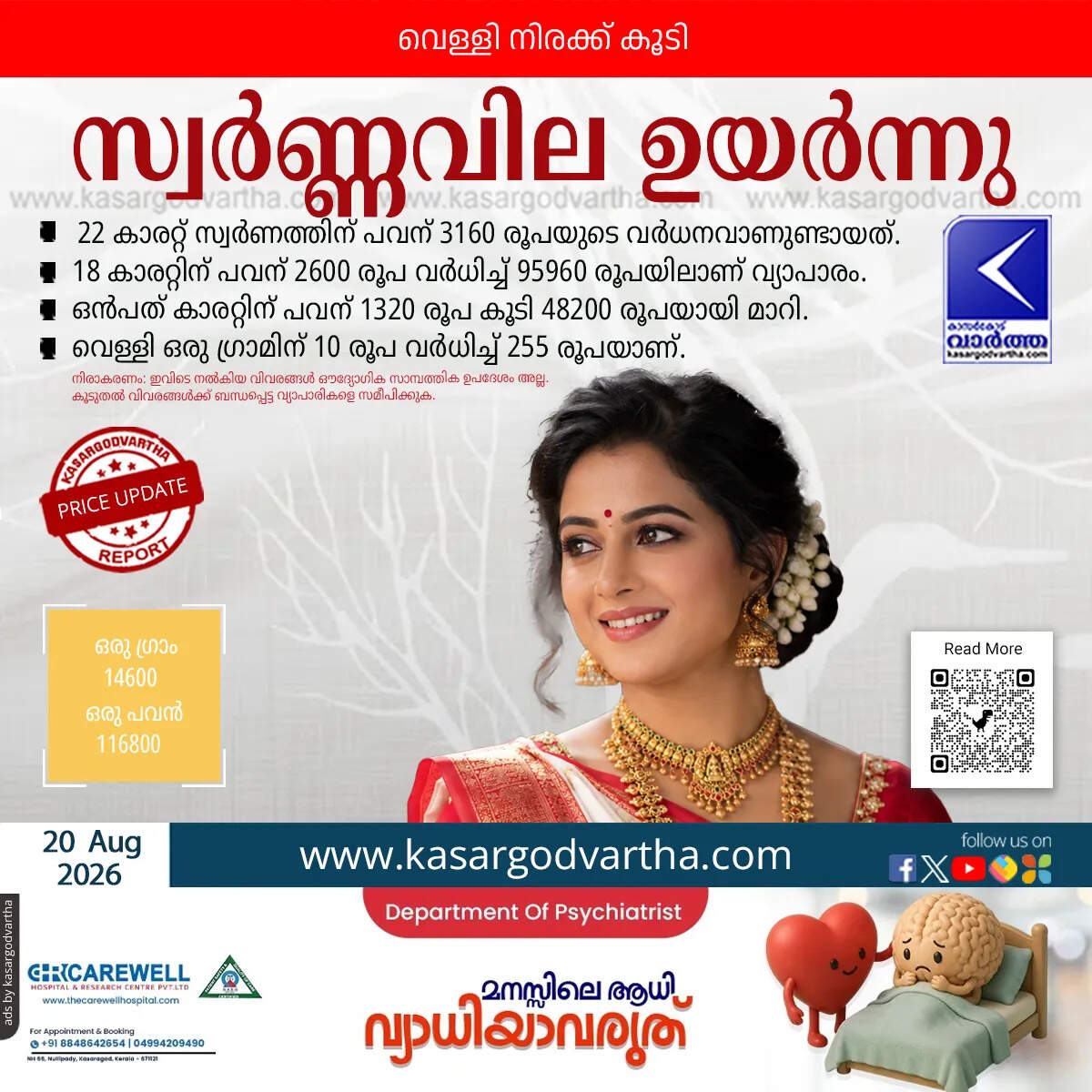 gold price increased kerala august 20 2026