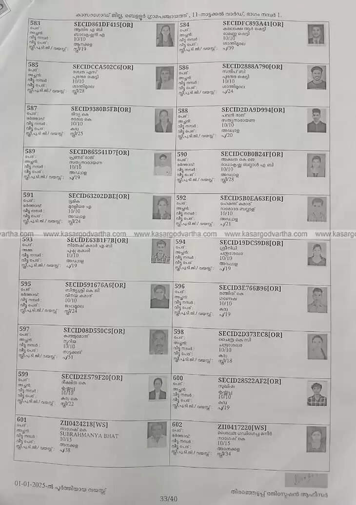 36 Voters in a Single House; Allegations Against BJP in Bellur Follows Bengaluru Model