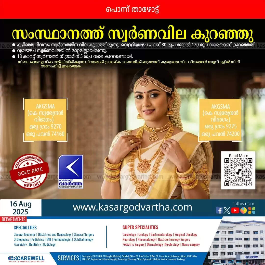 Kerala gold price decreasing relief for customers