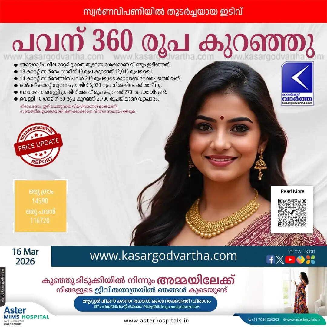 Kerala gold Price March 16