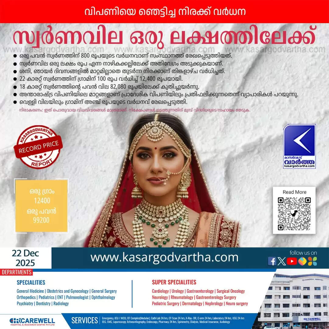 gold price record hike kerala december 2025