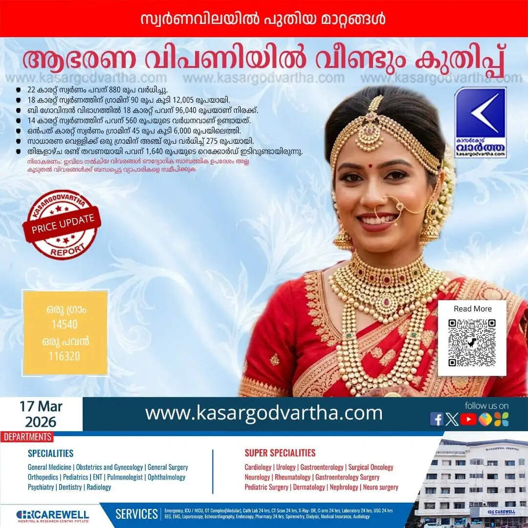 Kerala Gold Price March 17