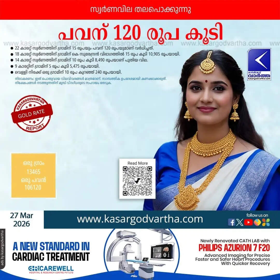 Kerala Gold Price March 27