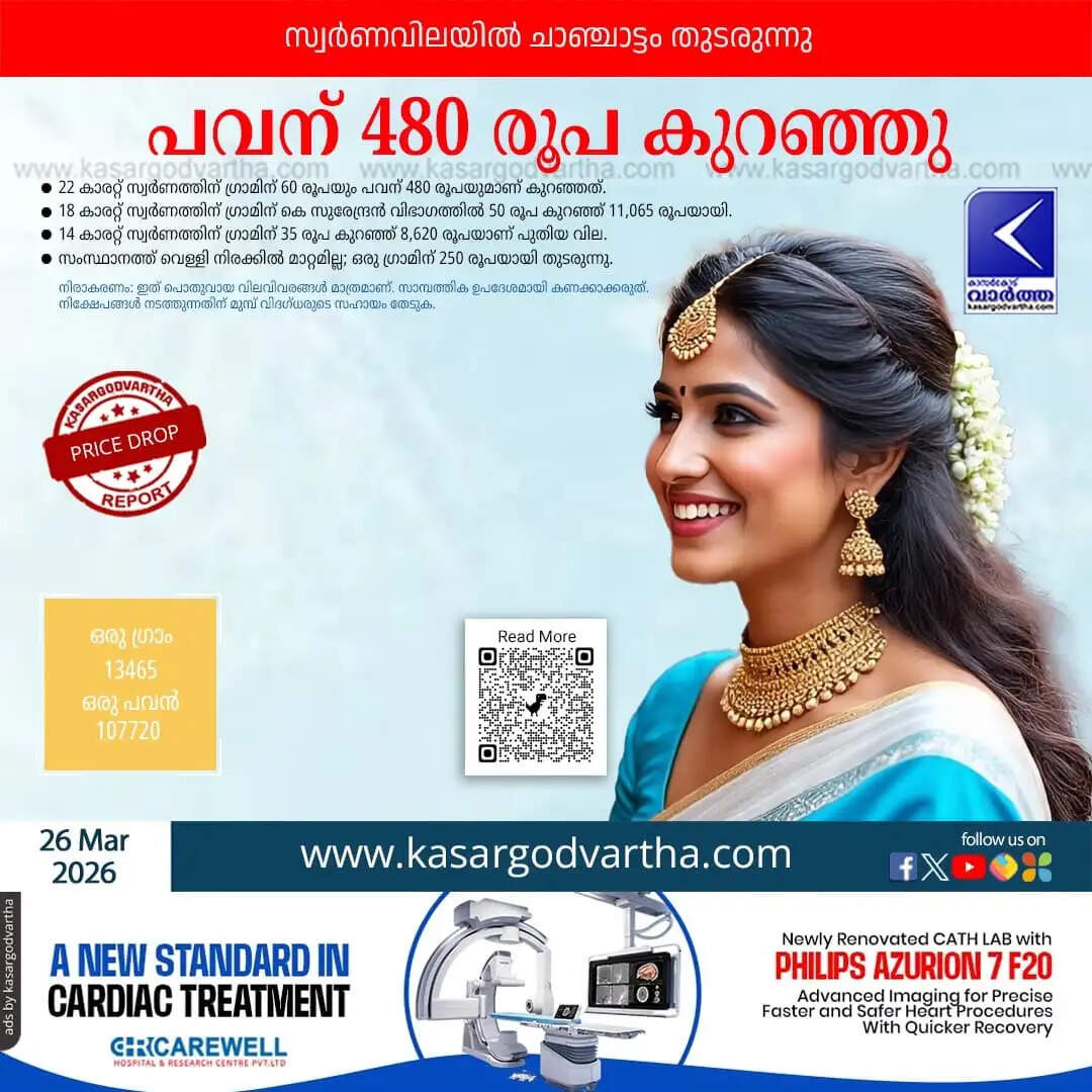 Kerala Gold Price March 26