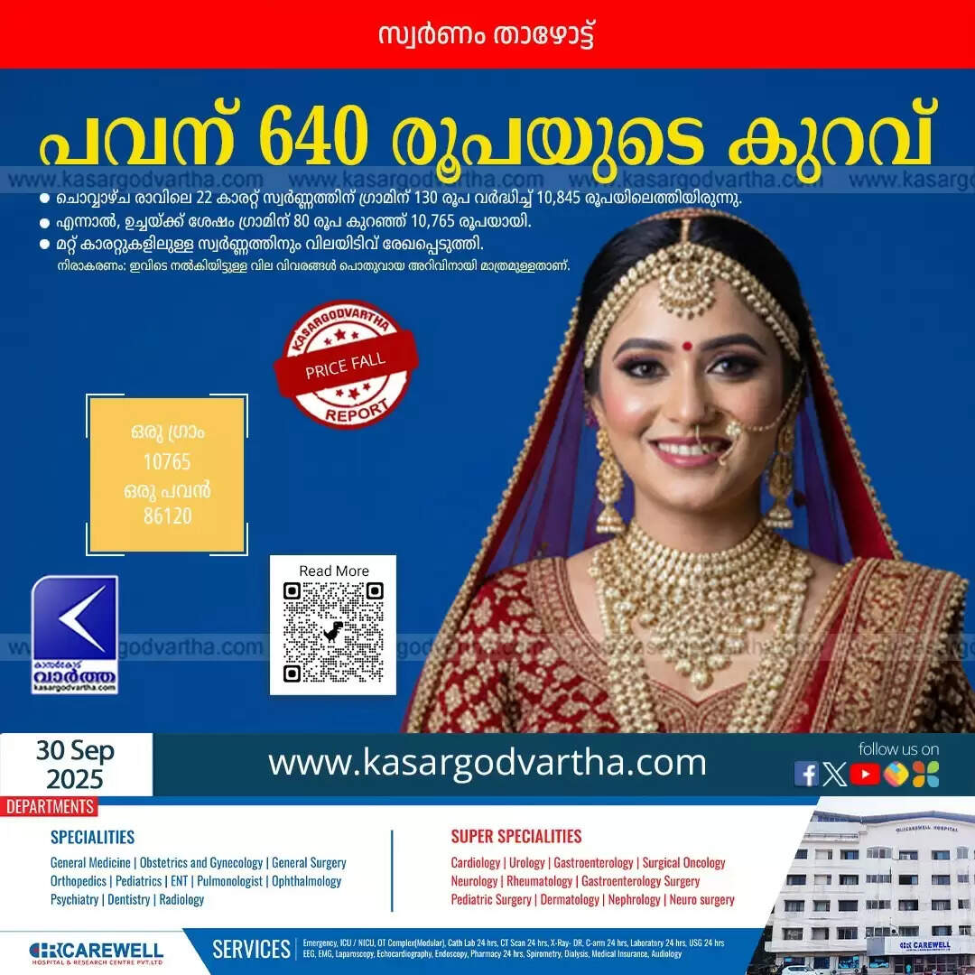 kerala gold price drops rs 640 after record surge