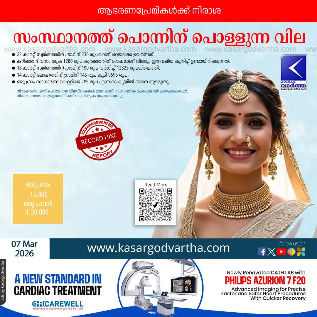 kerala gold price hits record sovereign crosses 1 20 lakh