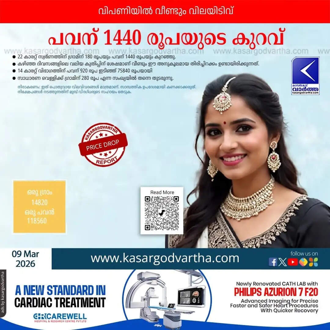 Kerala Gold Price March 09