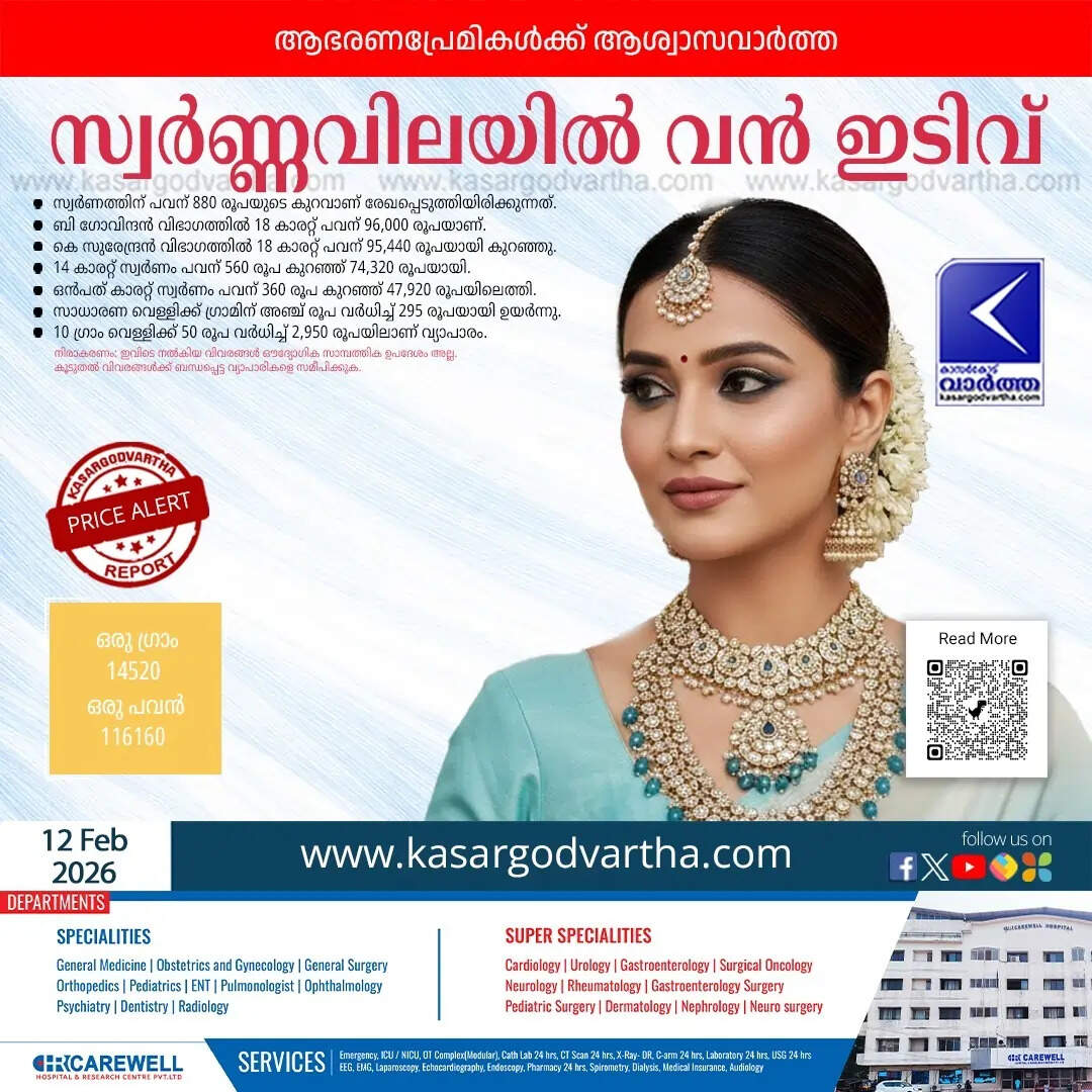 Kerala Gold Price February 12