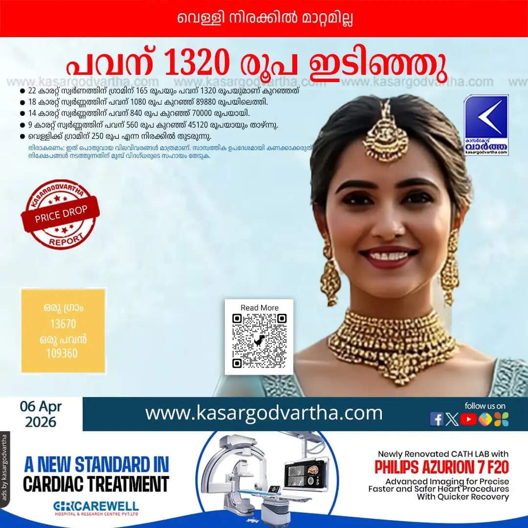 Kerala Gold Price April 06