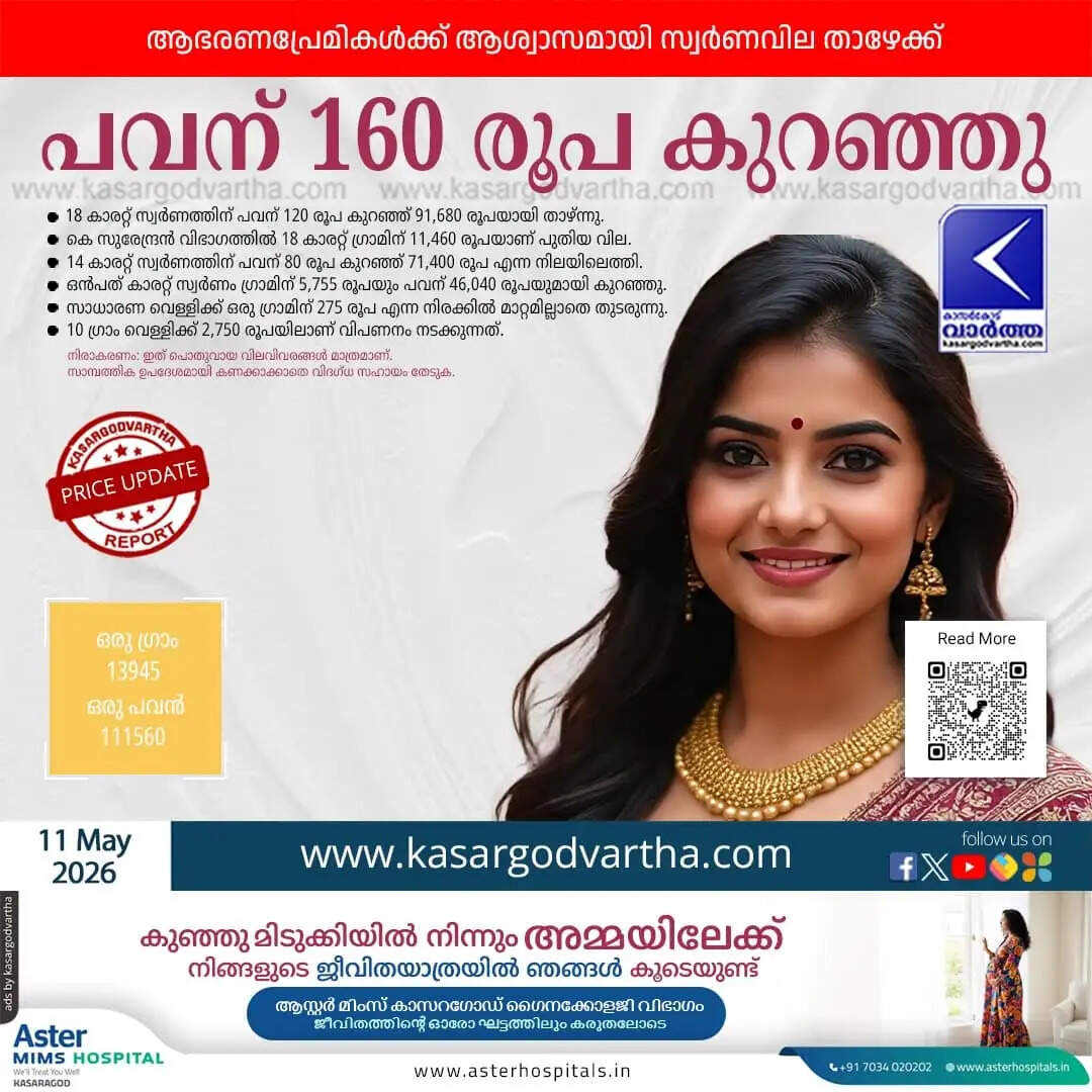 Kerala Gold Price May 11