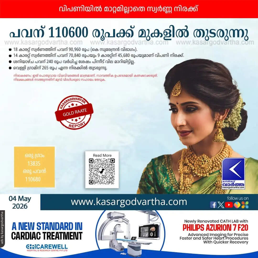 Kerala Gold Price May 04