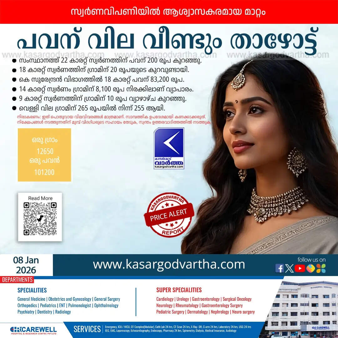 Kerala Gold Price January 08