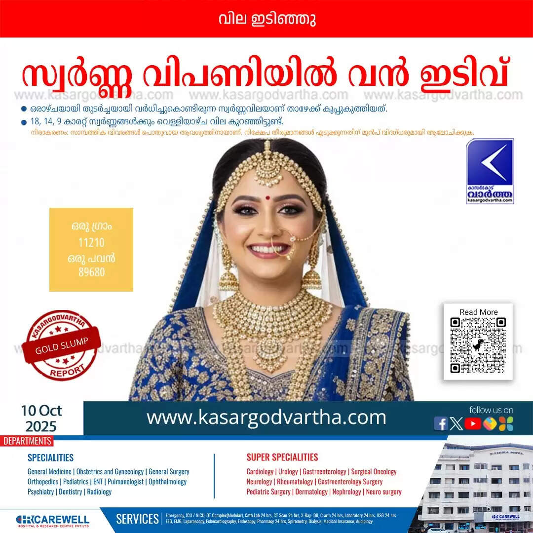 kerala gold price drops 1360 rupees october 10