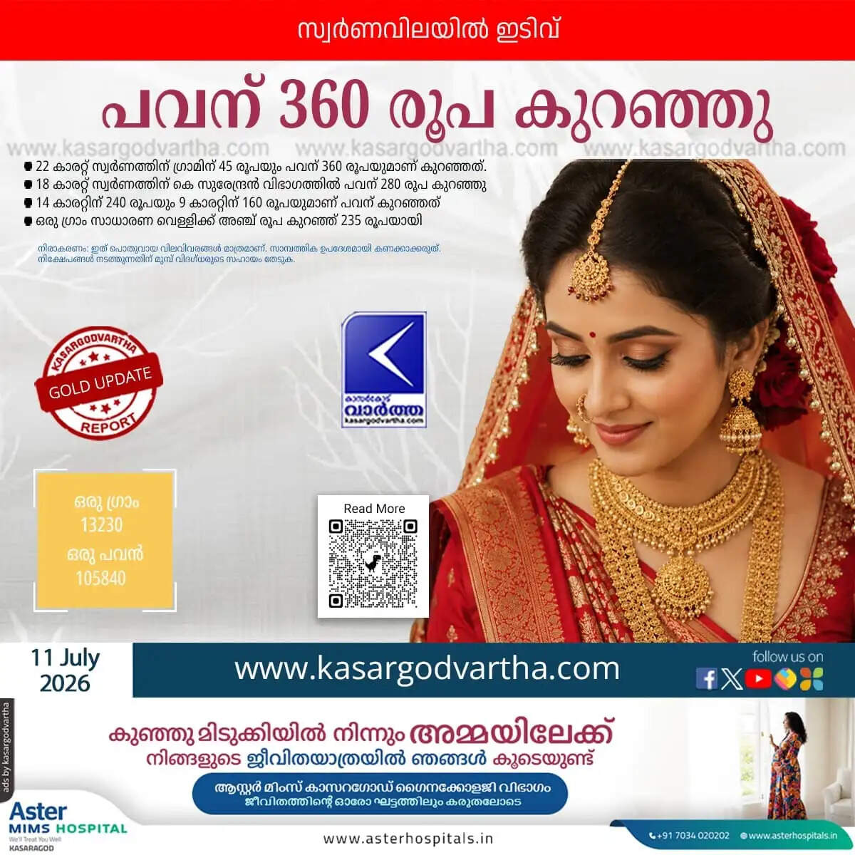 Kerala Gold Price July 11