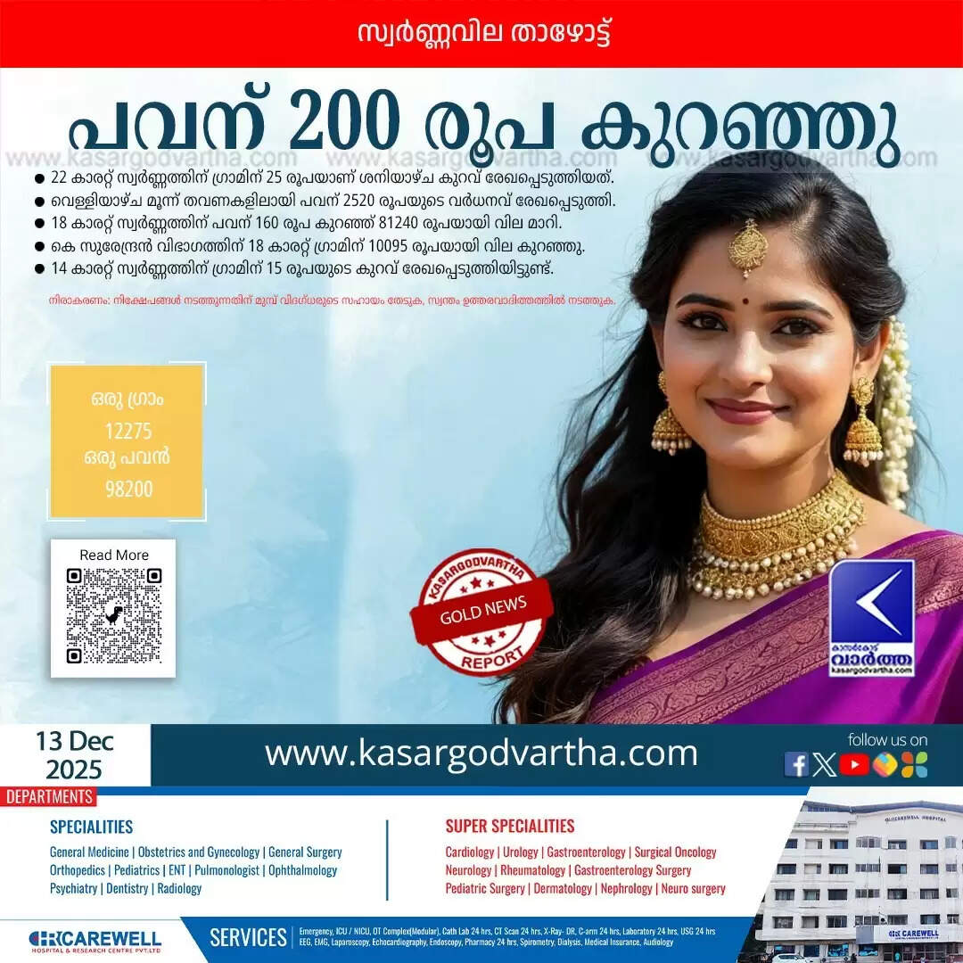 Kerala Gold Price December 13