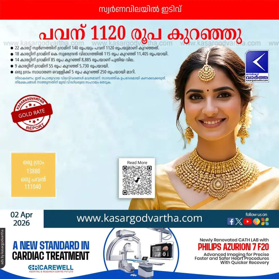 Kerala Gold Price April 02 