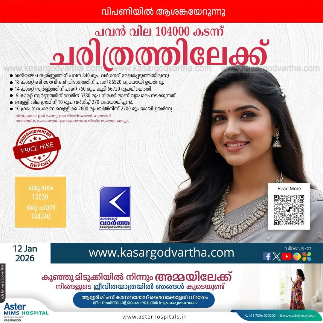 Kerala Gold Price January 12