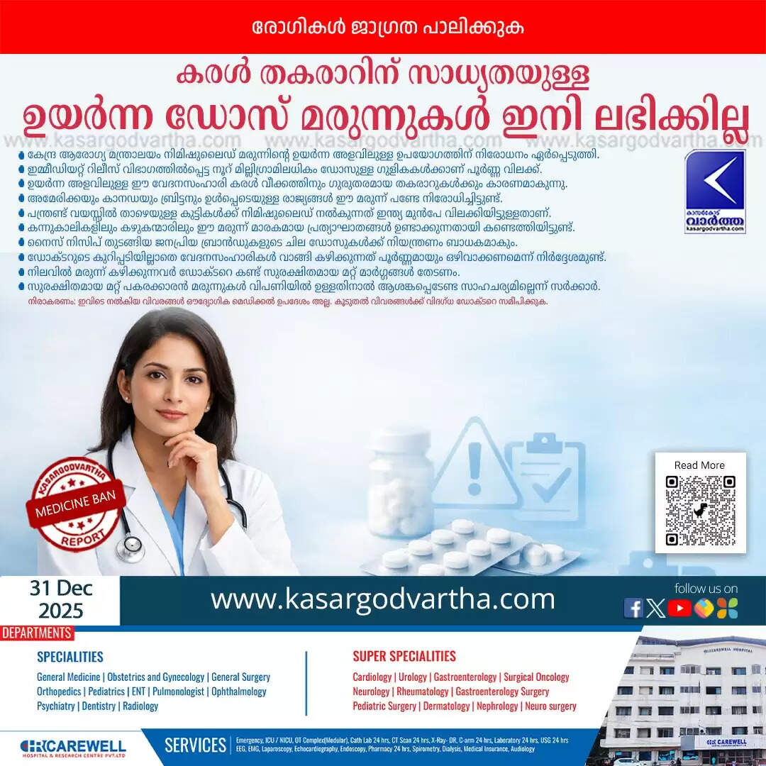 nimesulide 100mg tablets banned india health risks