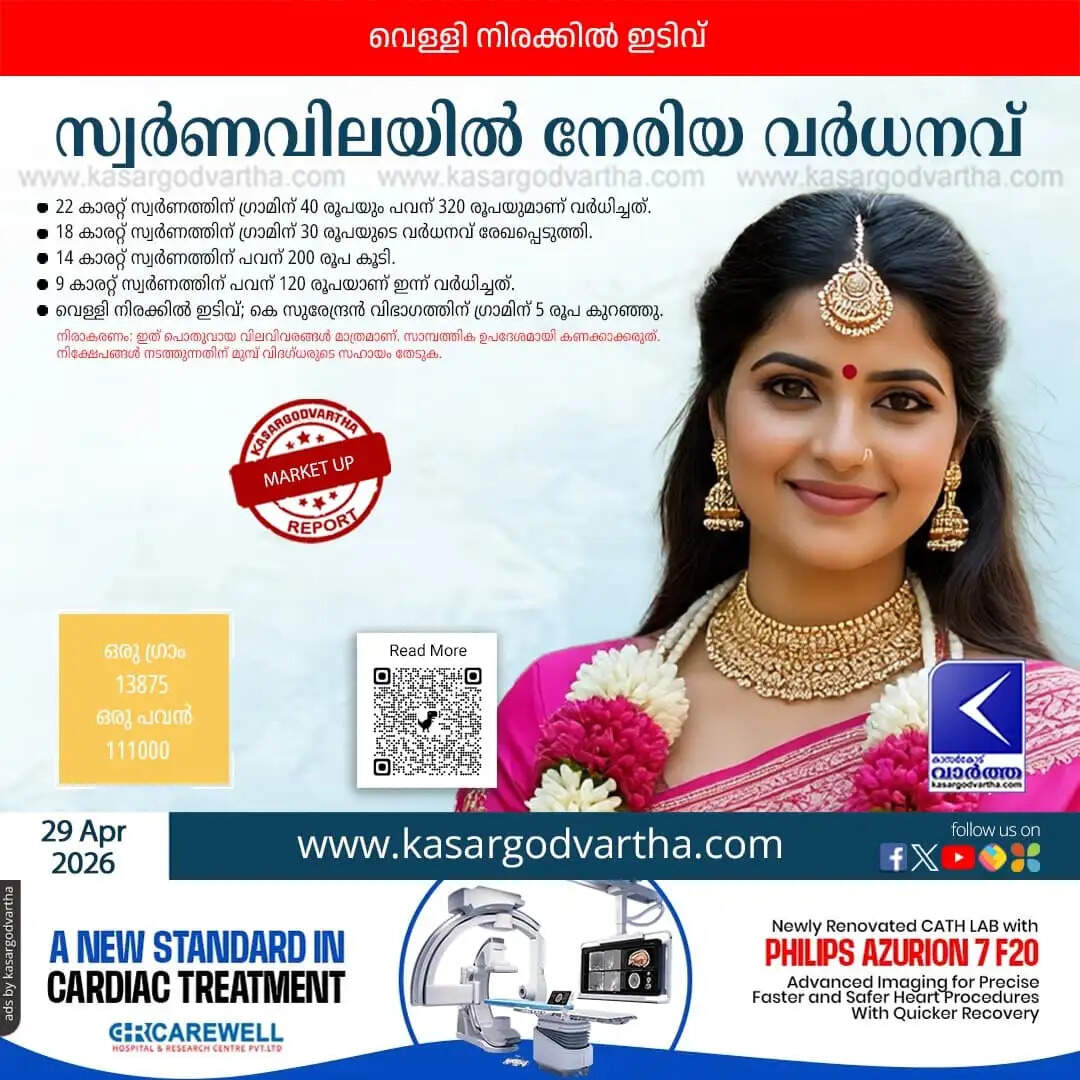 Kerala Gold Price April 29 
