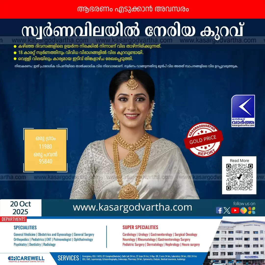 kerala gold price drop gram rs15 october 2025