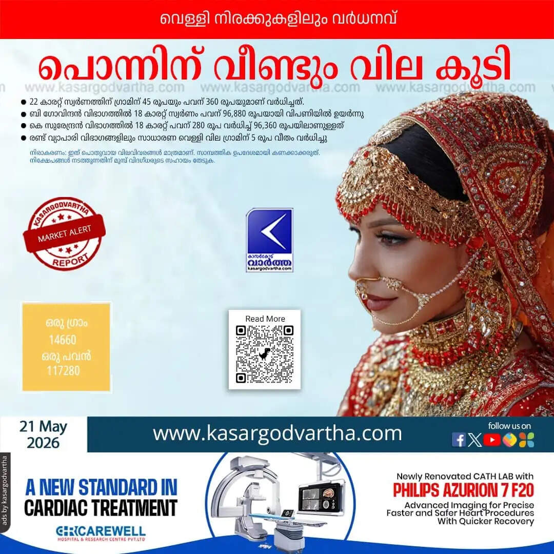 Kerala Gold Price May 21