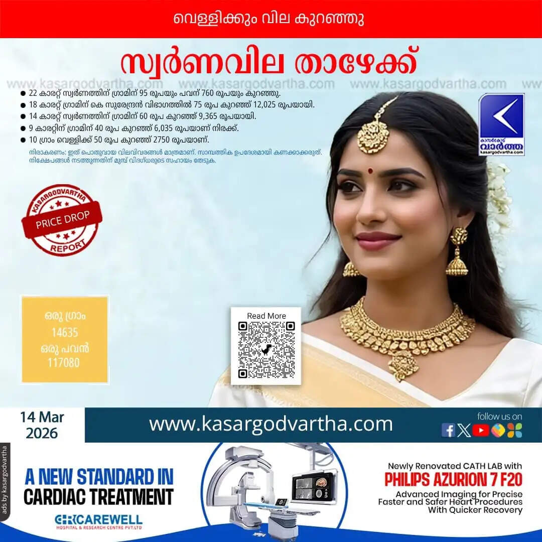 Kerala Gold Price March 14