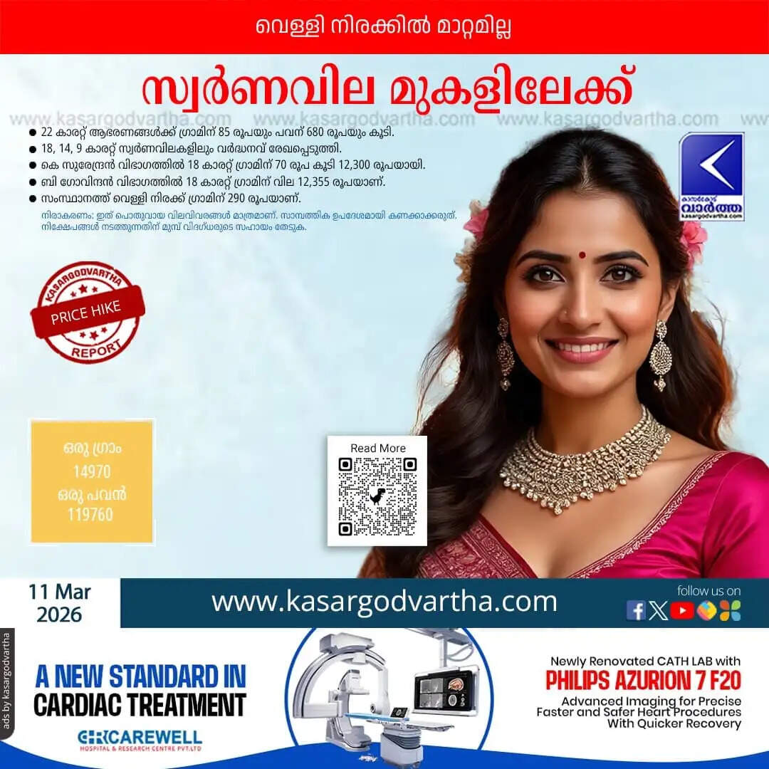 Kerala Gold Price March 11 