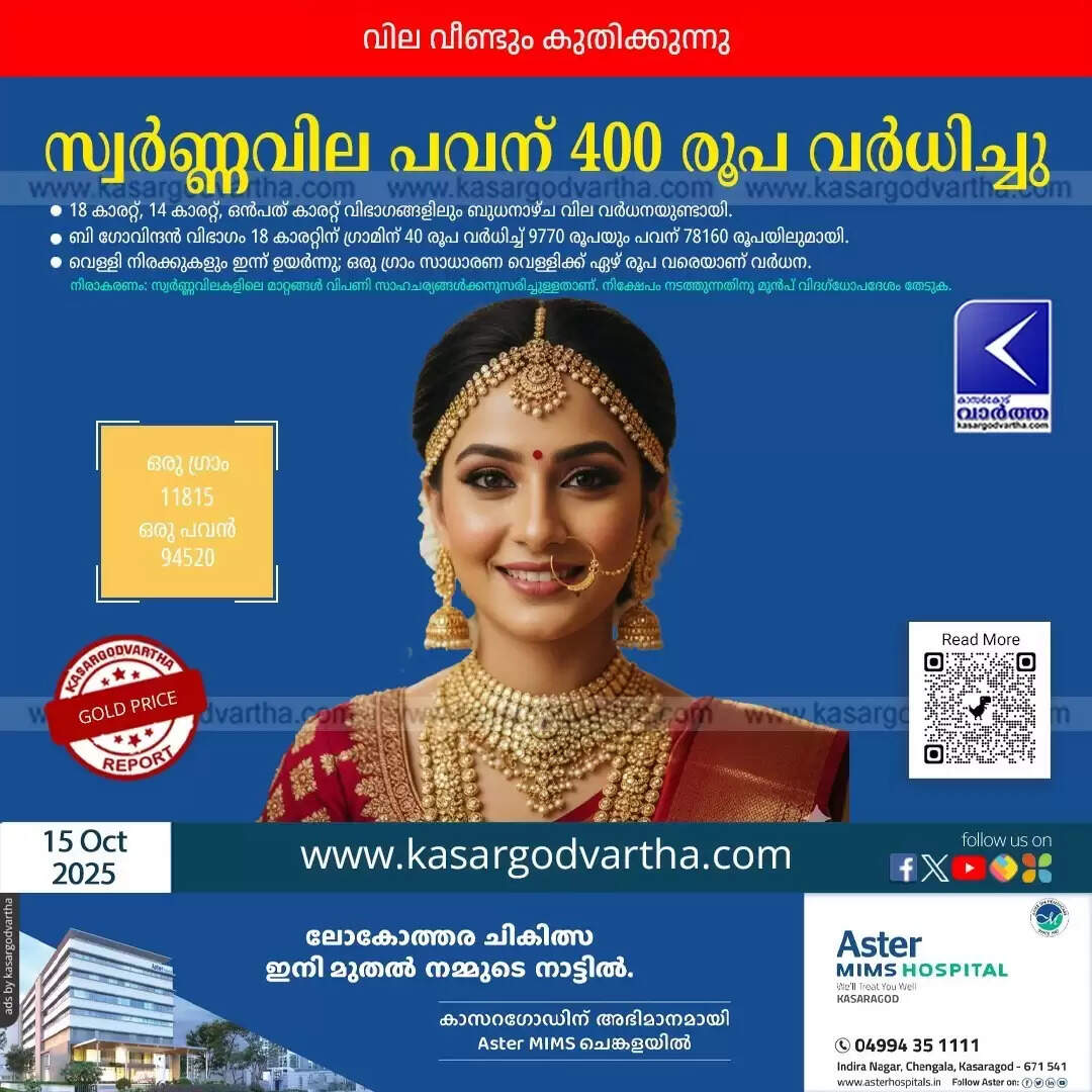 Kerala Gold Price October 15