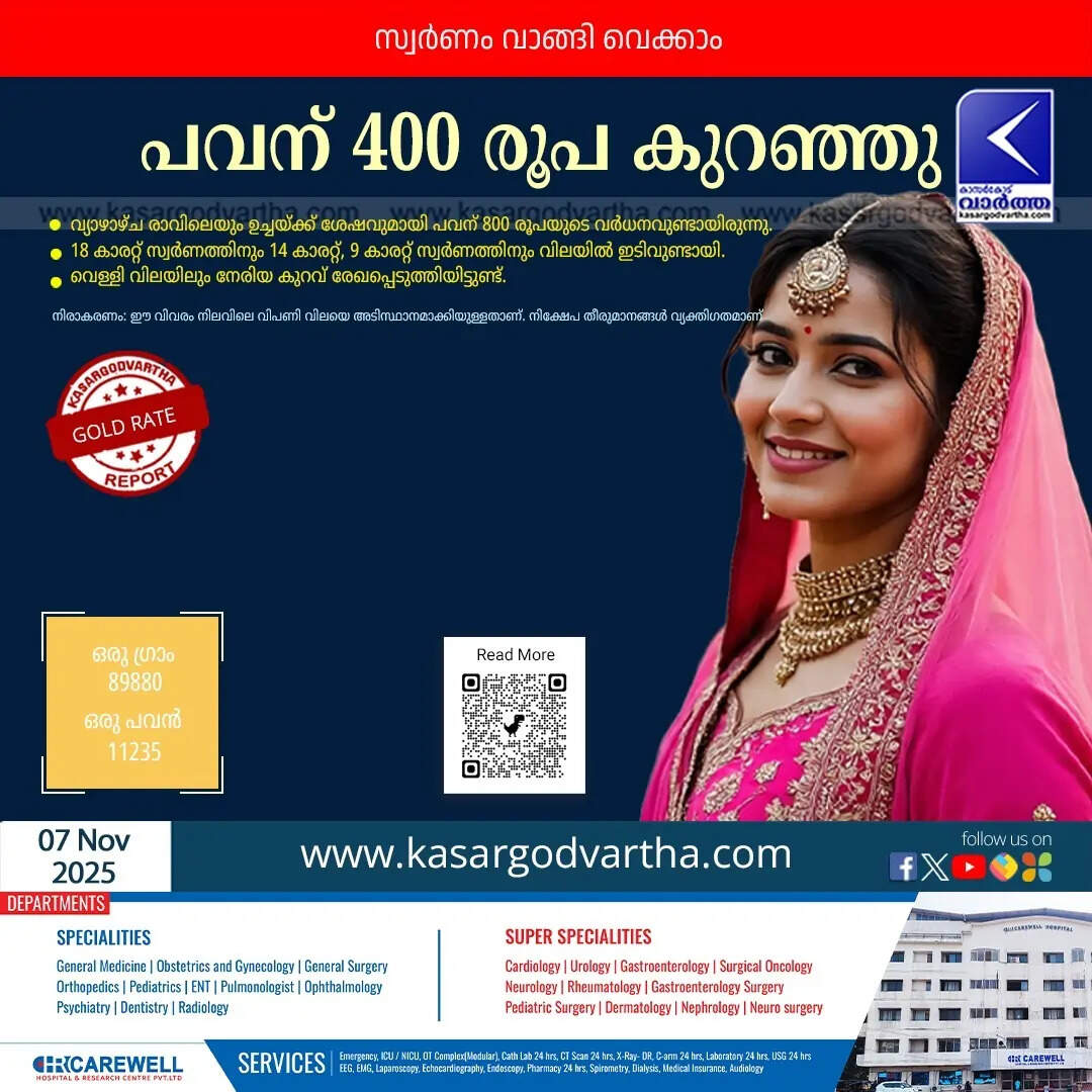 Kerala Gold Price November 07