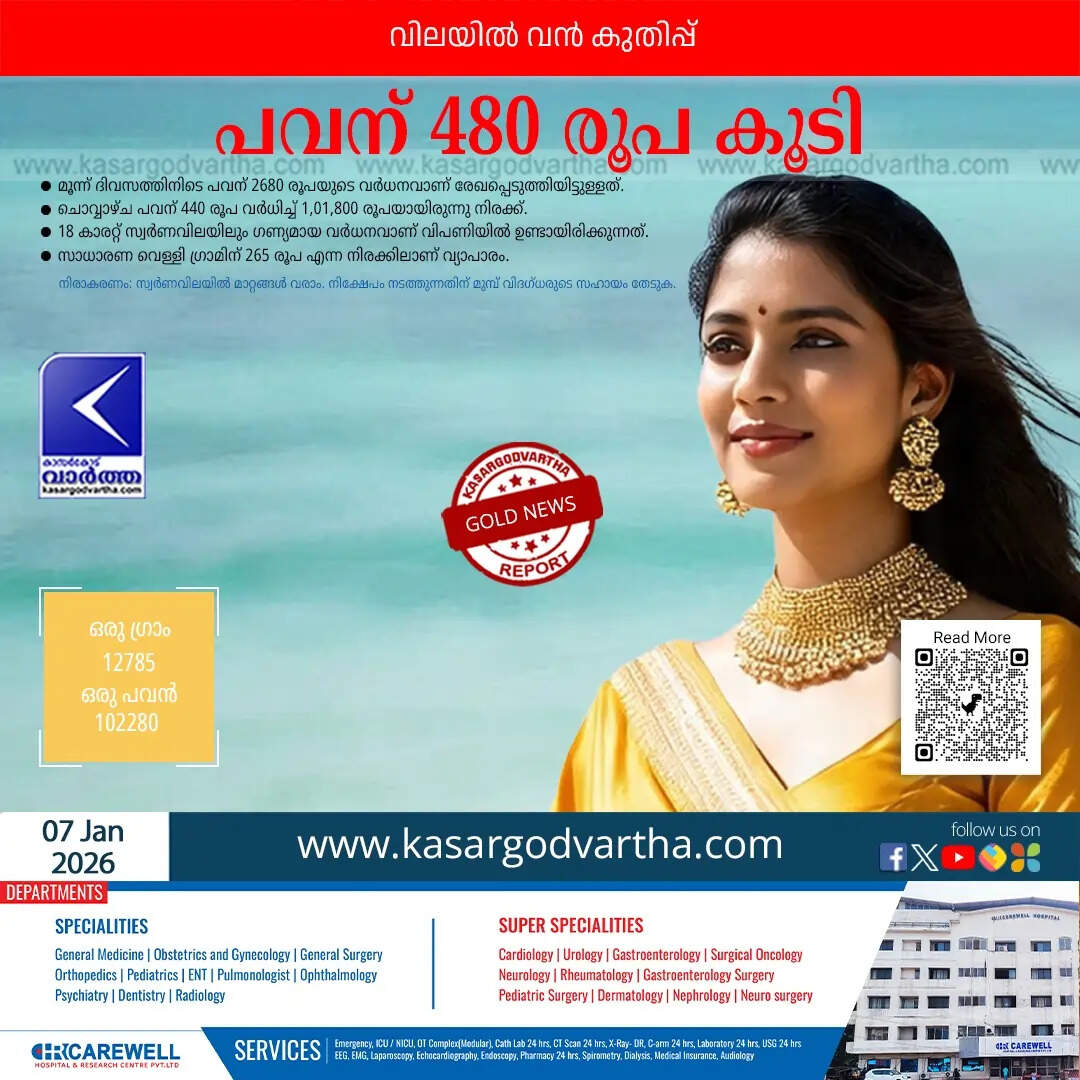 Kerala Gold Price january 07