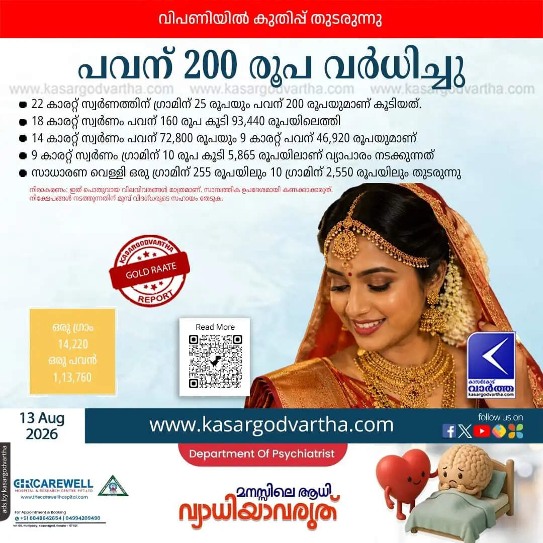 Kerala Gold Price August 13
