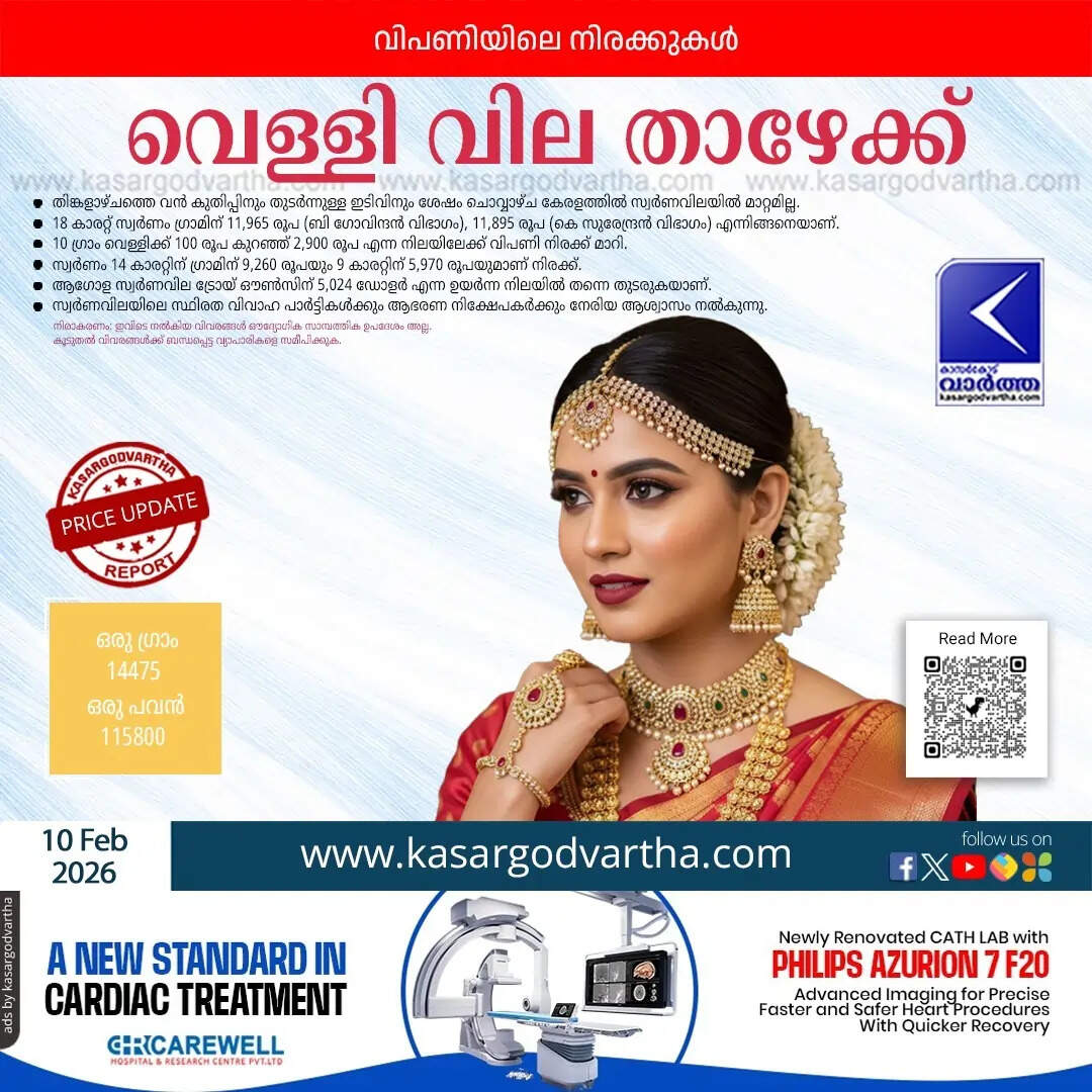 Kerala Gold Price February 10