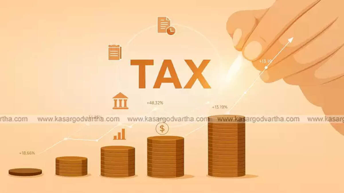 Income Tax Return filing process for 2025