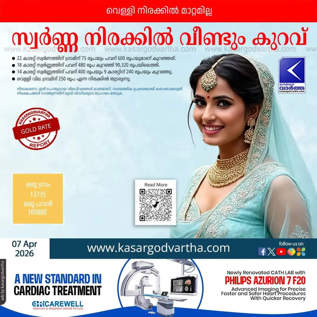 Kerala Gold Price April 07