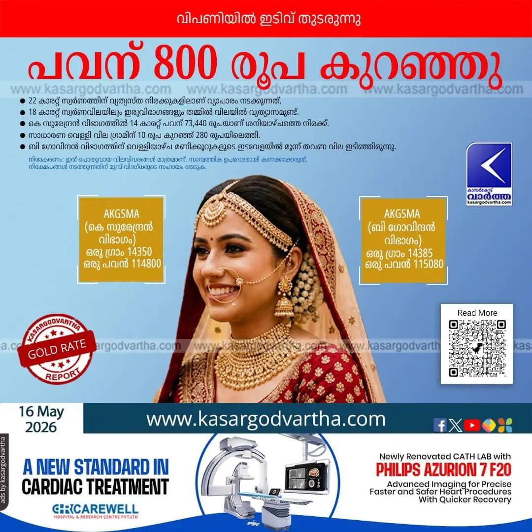 Kerala Gold Price May 16