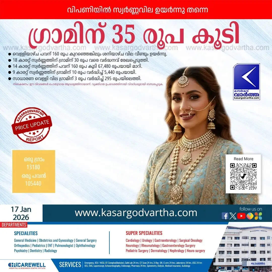 Kerala Gold Price January 17