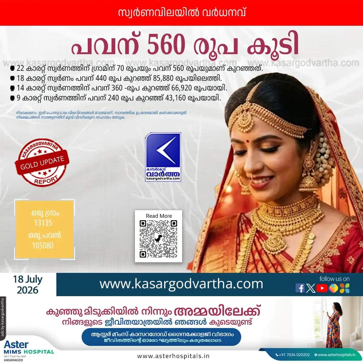 Kerala Gold Price July 18