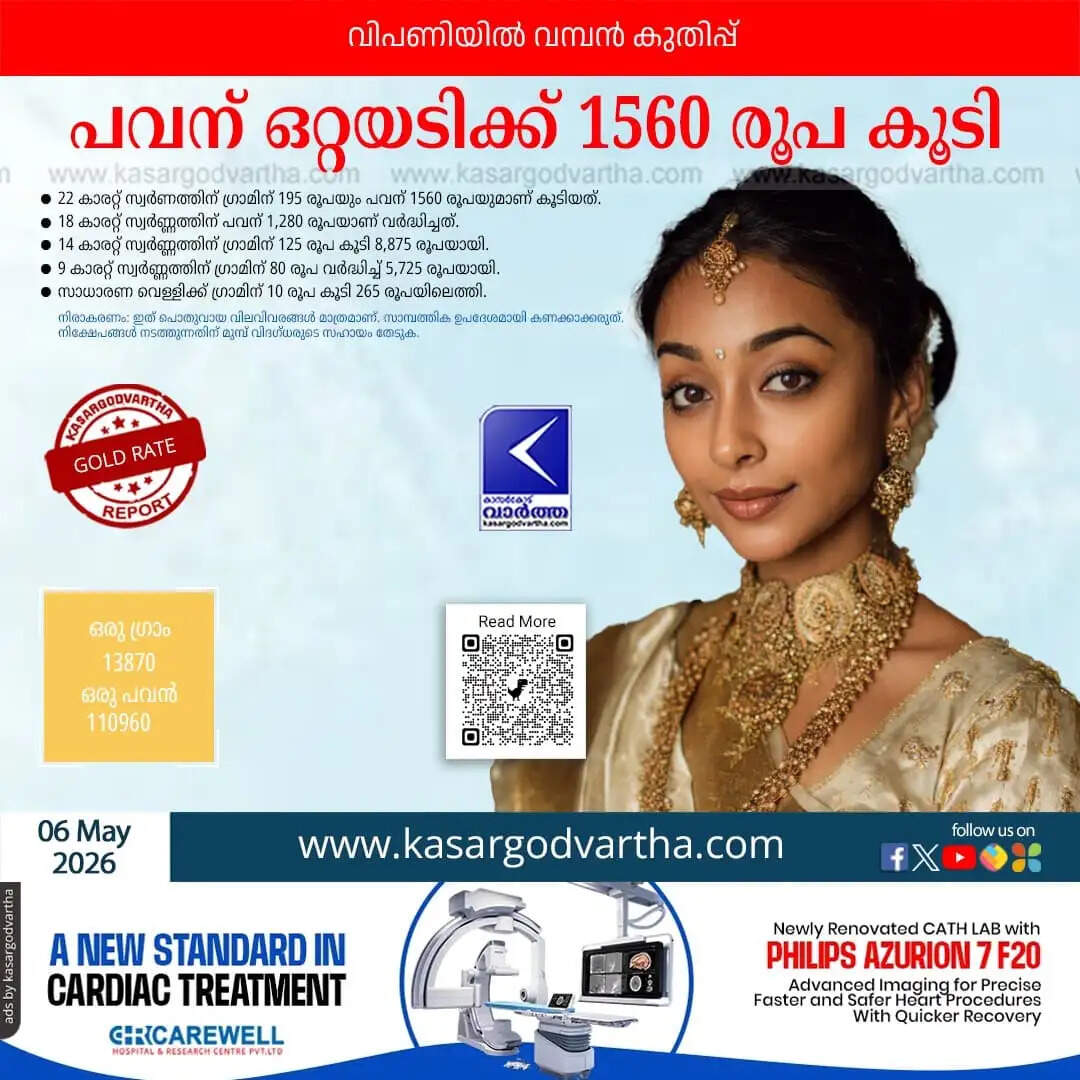 Kerala Gold Price May 06 
