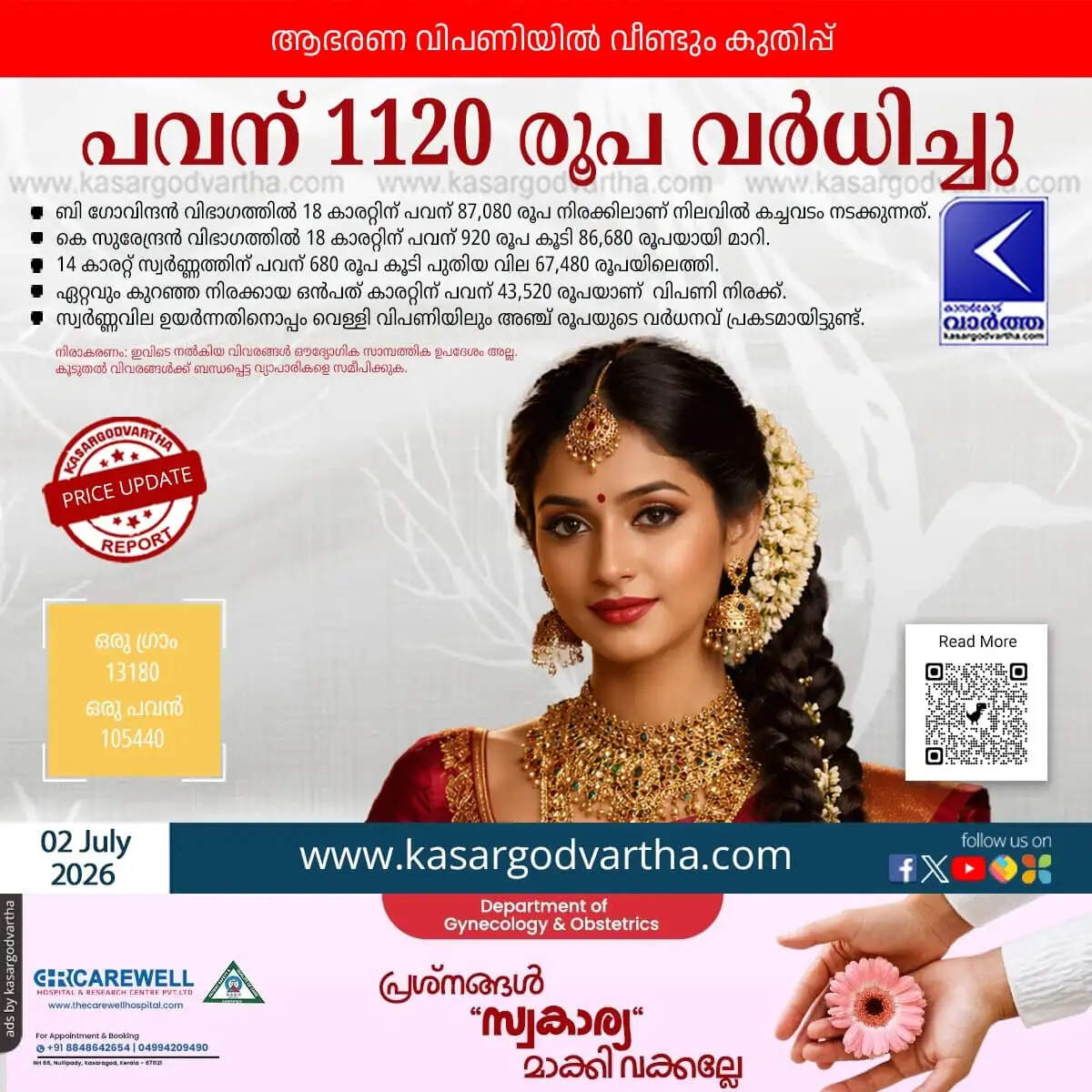 Kerala Gold Price July 02