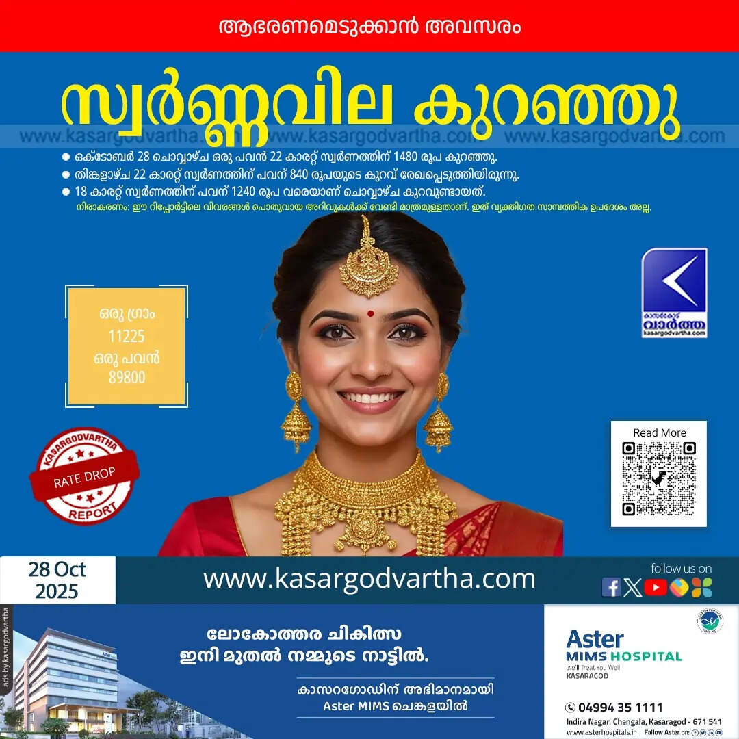 Kerala Gold Price October 28